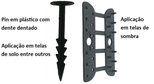 PINS DE FIXAÇÃO / FIXADORES DE TELA